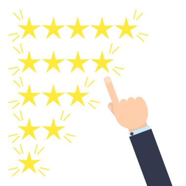 Müşteri inceleme kavramı