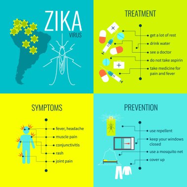 Zika virüs Infographic illüstrasyon