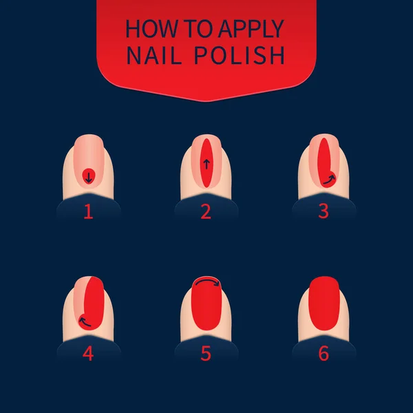 Nail Polish Application Technique Infographics Steps Nail Painting Red Fingernails — Stock Vector