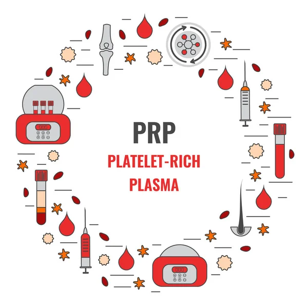 Cartel médico de tratamiento de plasma rico en plaquetas en estilo lineal — Vector de stock