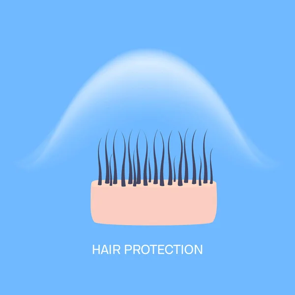 Prévention des dommages météorologiques et concept de protection des cheveux — Image vectorielle