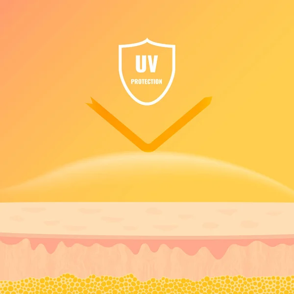 Ochrona skóry przed promieniowaniem UV koncepcja — Wektor stockowy