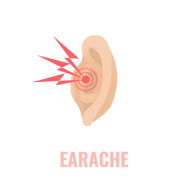 Sintoma de dor de ouvido de coronavírus e otite doenças — Vetor de Stock