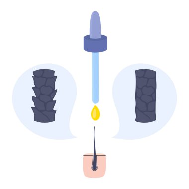 Pipette damlatan cam şişe, saç bakımı için maket.