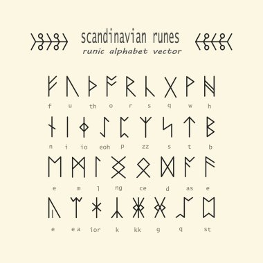 Rune alfabesi. Gizli antik semboller.