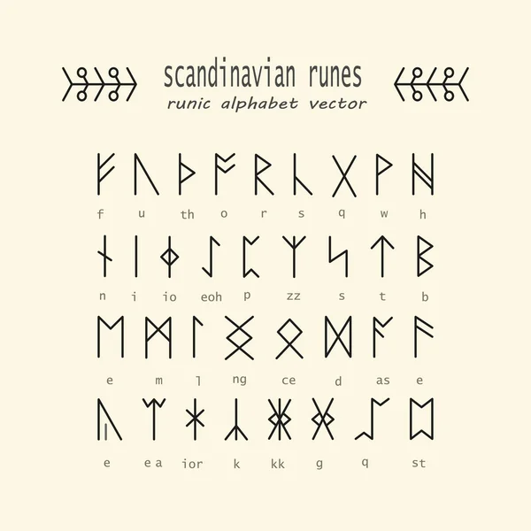 Рунічний алфавіт. Окультні стародавні символи . — стоковий вектор