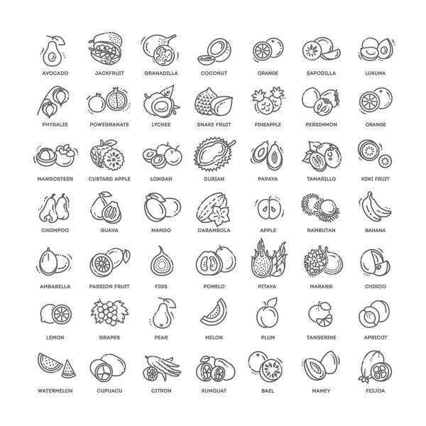Taze ve doğal malzemeler.