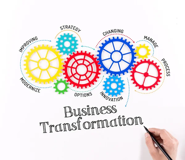 Getriebe und Mechanismen mit Text Business Transformation — Stockfoto