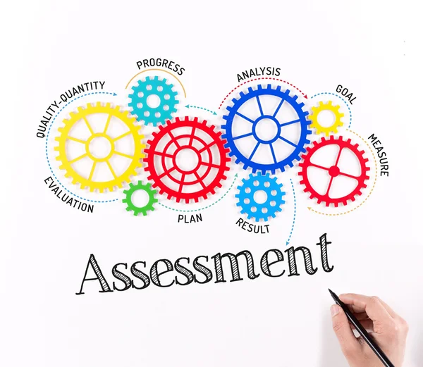 Gears and Mechanisms with text Assessment — Stock Photo, Image