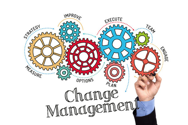 Gears and mechanisms with text change management