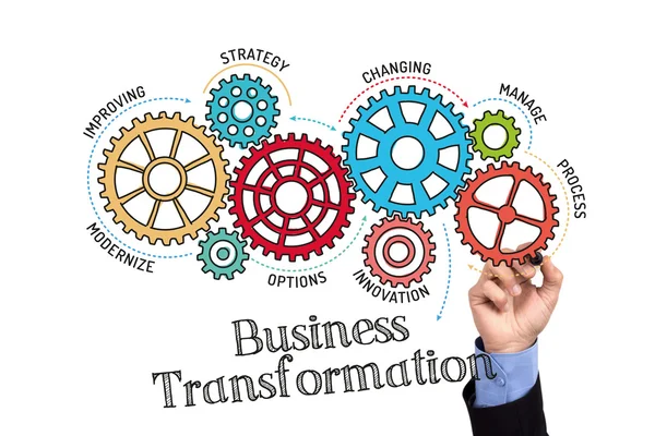 Gears and mechanisms with text business transformation — Stock Photo, Image