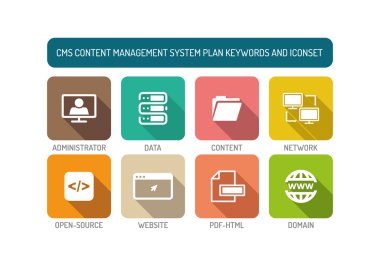 İçerik yönetim sistemi Icons Set