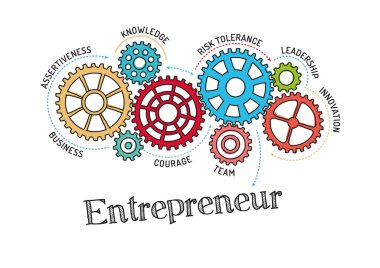 Gears and Mechanisms with text Entrepreneur clipart