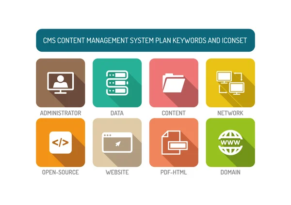 Conjunto de ícones do sistema de gerenciamento de conteúdo — Vetor de Stock