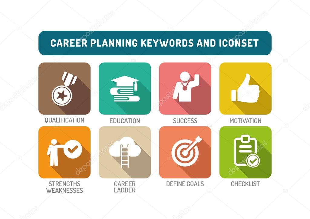 career define