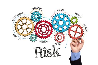 Dişliler ve mekanizmaları ile metin risk