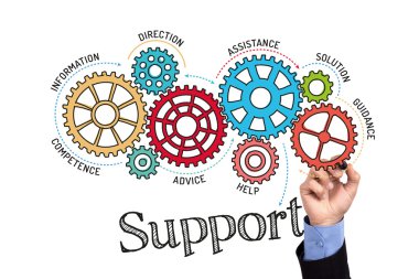 Dişliler ve mekanizmaları ile metin desteği