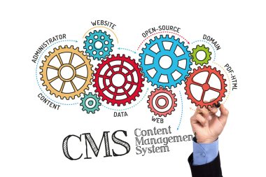 Dişliler ve mekanizmaları metin cms ile