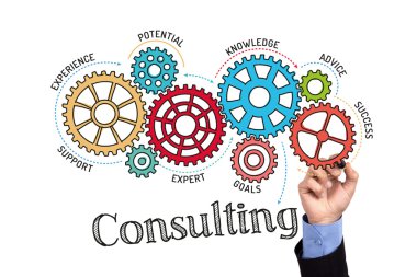 Dişliler ve metin Consulting mekanizmaları