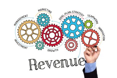 Dişliler ve mekanizmaları metin gelir ile