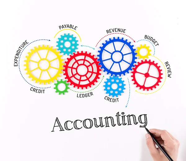 Tandwielen en mechanismen met tekst Accounting — Stockfoto