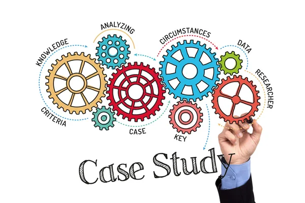 Dişliler ve mekanizmaları ile metin vaka çalışması