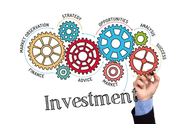 Gears and mechanisms with text investment — Stock Photo, Image