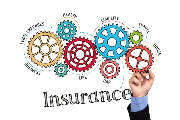 Gears and mechanisms with text insurance — Stock Photo, Image