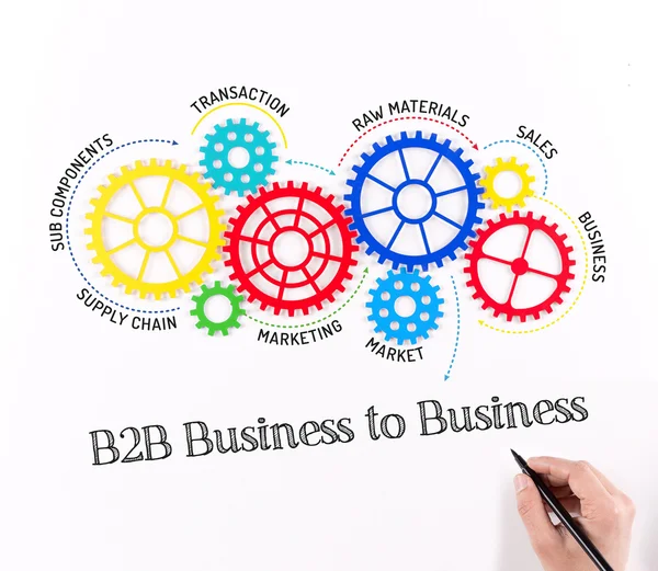 Engrenages et mécanismes avec texte Business to Business — Photo