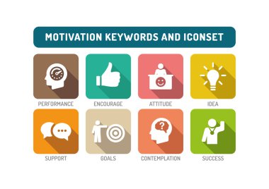 Motivasyon Icons set