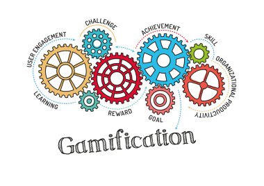 Dişliler ve mekanizmaları ile metin gamification