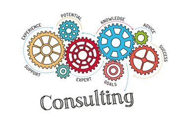 Dişliler ve metin Consulting mekanizmaları