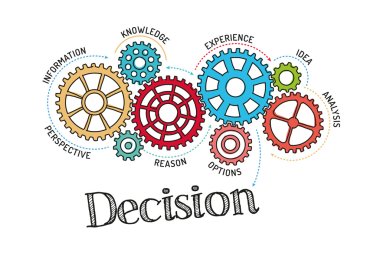 Gears and Mechanisms with text Decision clipart