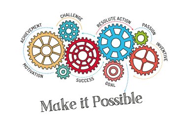 Gears and Mechanisms with text Make it Possible clipart