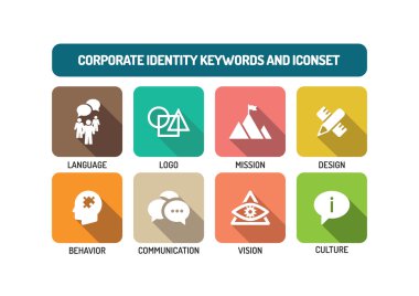 Kurumsal kimlik Icons Set