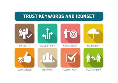 Icons Set güven