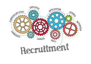 Gears and Mechanisms with text Recruitment clipart