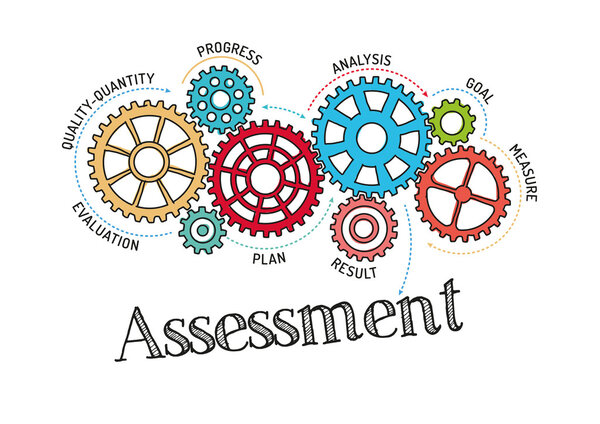 Gears and Mechanisms with text Assessment