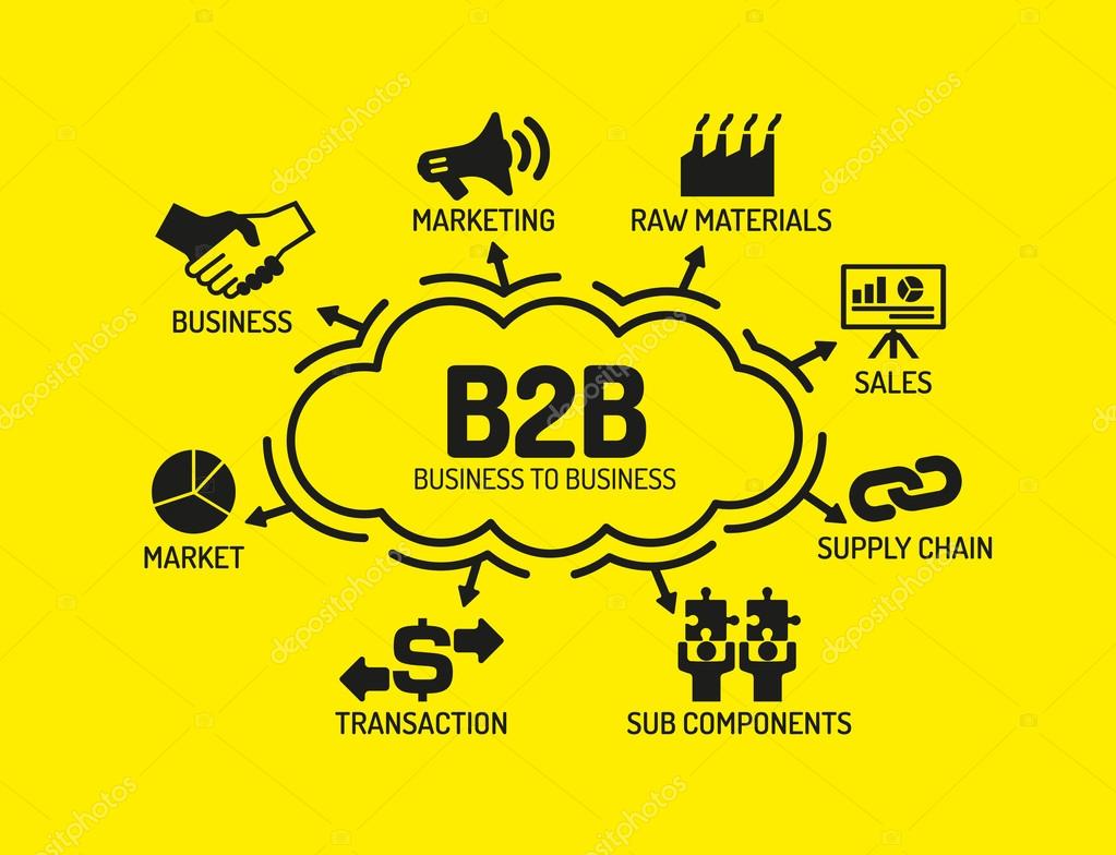 Услуги для b2b. B2b компании. B2b маркетинг. B2b бизнес. B2b картинка.