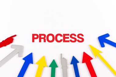 Renkli oklar merkeze gösterilen