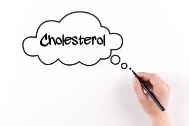 El işareti ile beyaz kağıda yazı