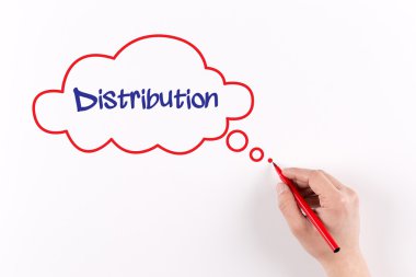 El işareti ile beyaz kağıda yazı