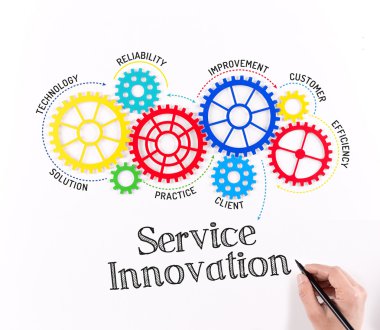 Renkli Dişliler ve mekanizmaları kavramı