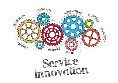 Renkli vites ve mekanizmalar