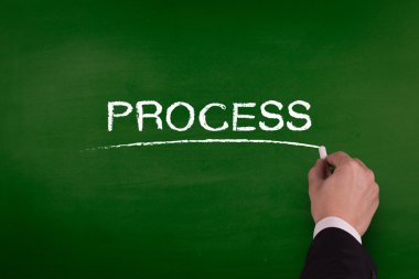 işadamı tahtaya yazma