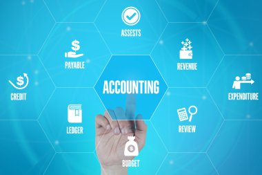 işaret ve sembolleri ile fütüristik konsept