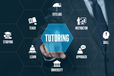 işaret ve sembolleri ile fütüristik konsept