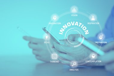 Kavram simgeler ve anahtar kelimeler ile