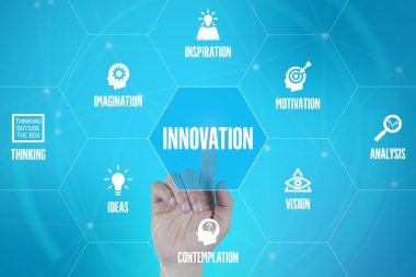 işaret ve sembolleri ile fütüristik konsept