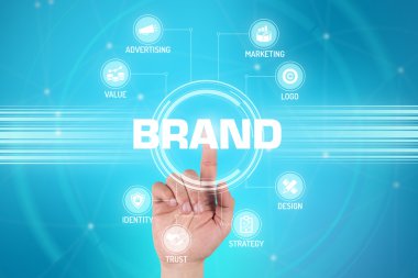 işaret ve sembolleri ile fütüristik konsept